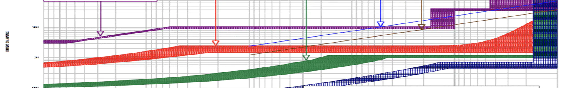 picture of Overcurrent Protective Device Coordination Study - AB Engineering